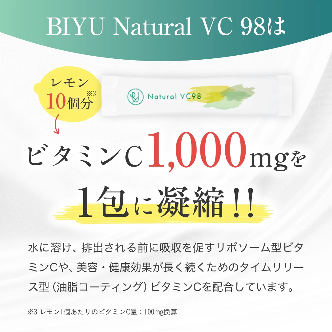 ビタミンC1,000mg